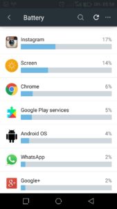 android battery usage