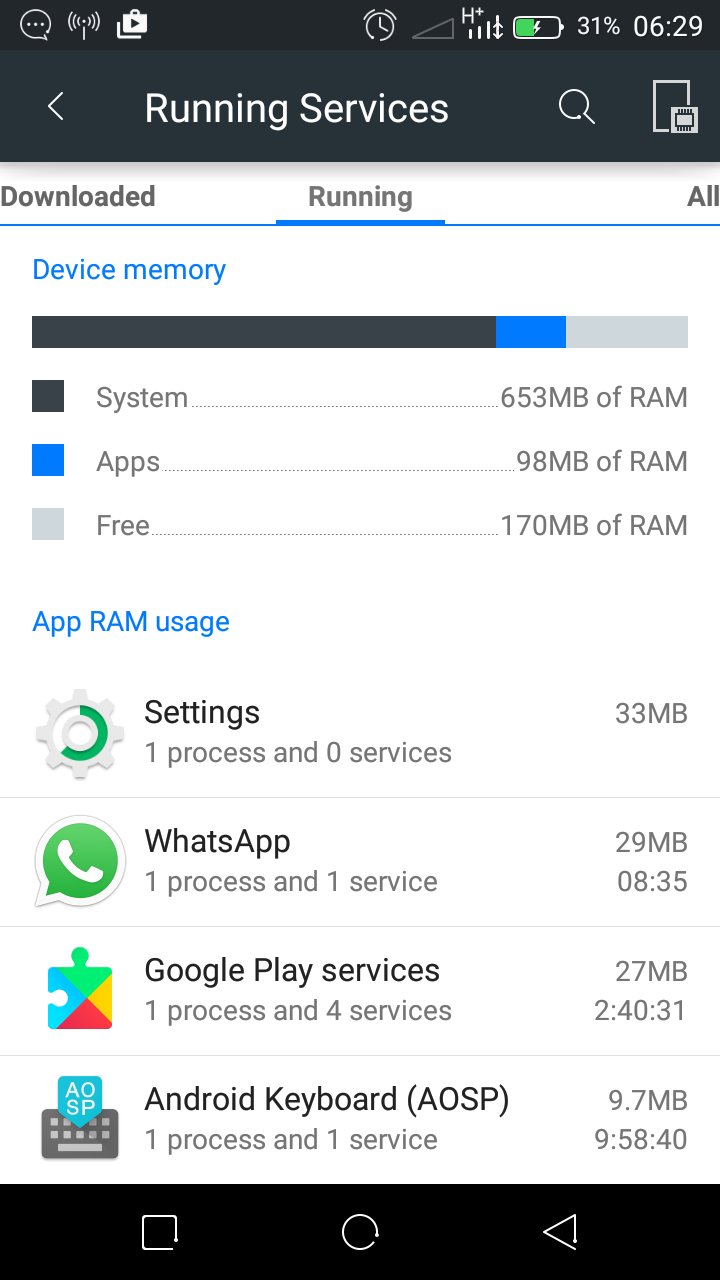memory usage android