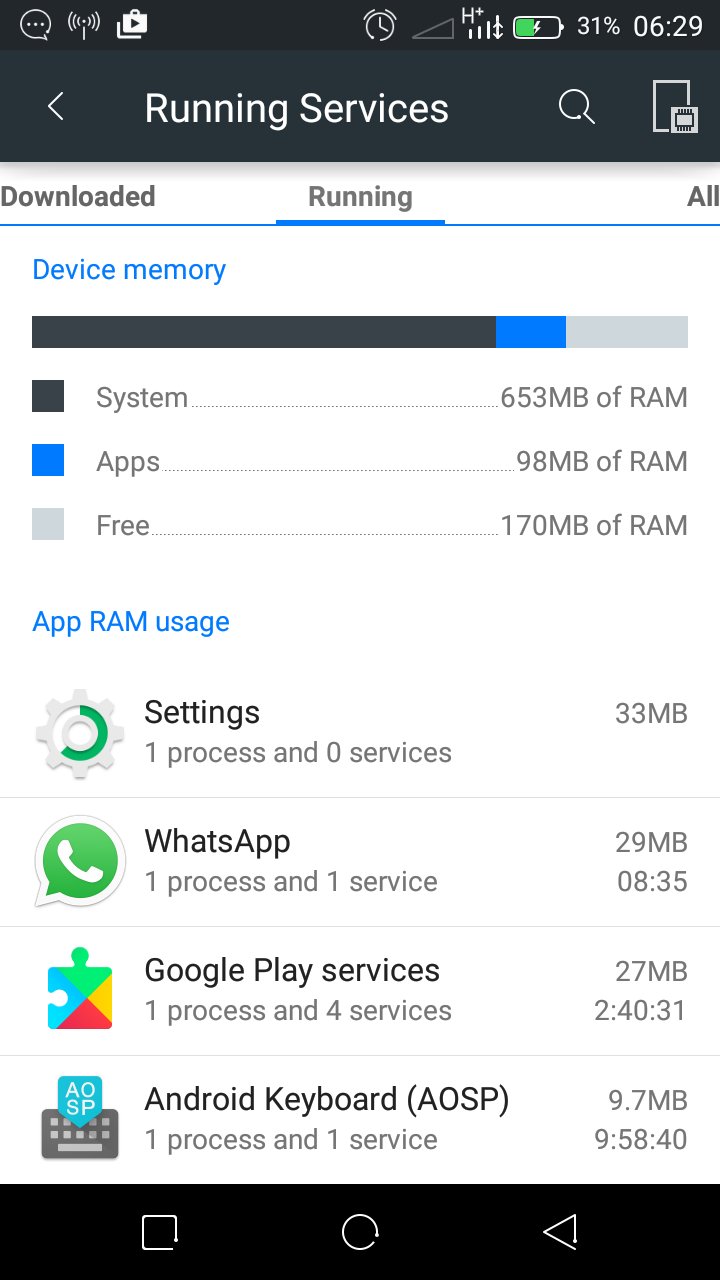 Which Apps are Hogging Your Android Device Resources? Which Apps are Hogging Your Android Device Resources?
