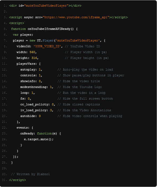 A YouTube Embed Code To Accommodate All Your Needs