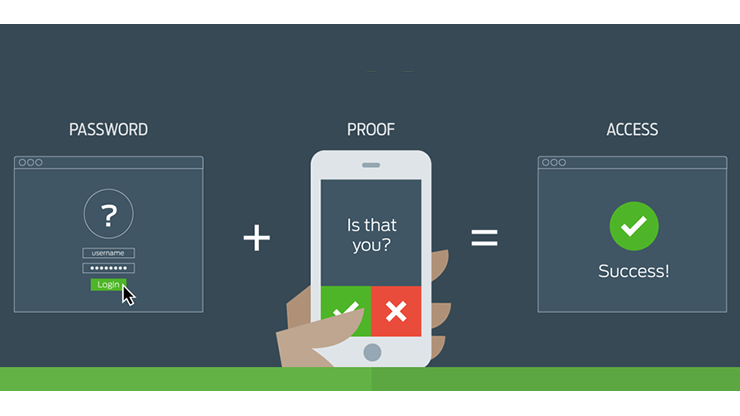 What is Two Factor Authentication and How Does It Work?