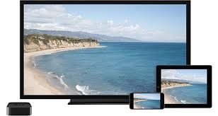 How To Connect Your iPhone/iPad To Your TV