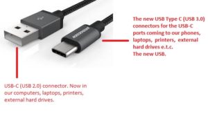 the new usb