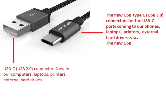 the new usb type c