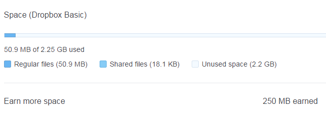 How To Get Free Extra Space on Dropbox