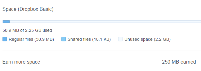 dropbox free space