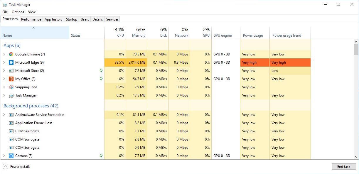 laptop battery power