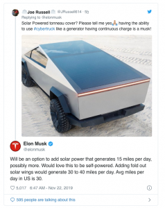 tesla cyber truck solar option