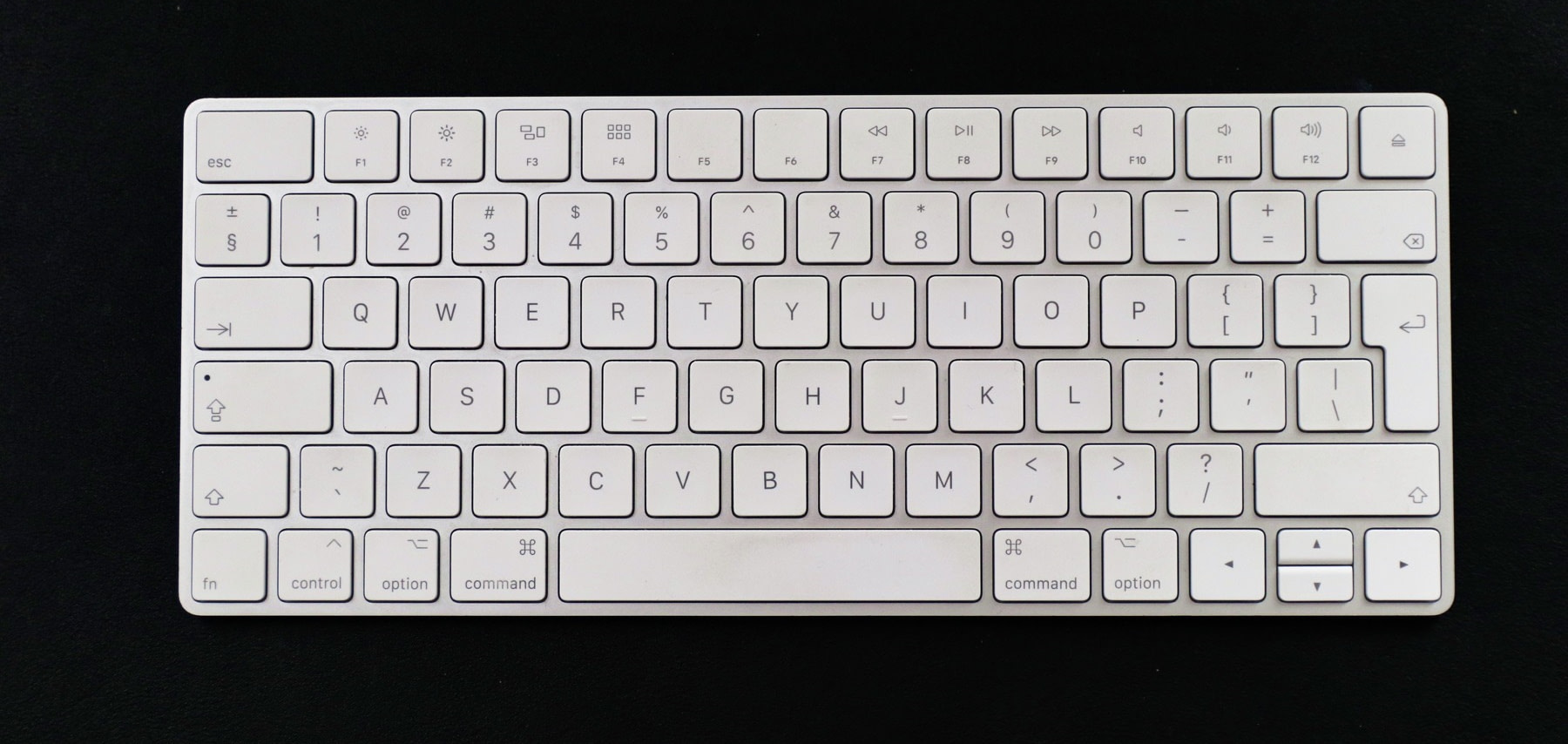 How To Restart Your Mac Using The Keyboard Only.